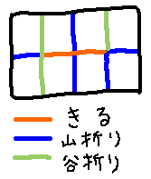 菇5
